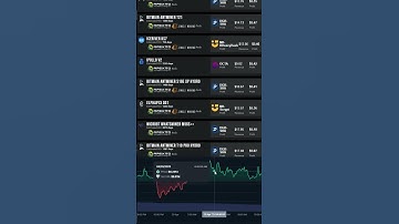 Asic mining! digibyte #btc #shorts #bitcoin #etc #kaspa