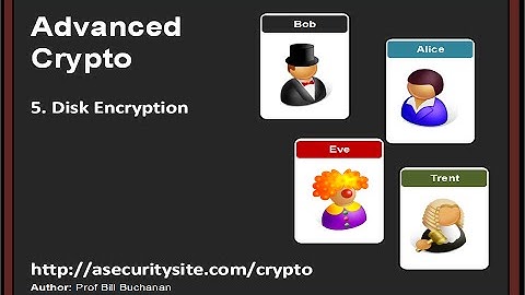 Advanced Crytrography: 5. Disk Encryption