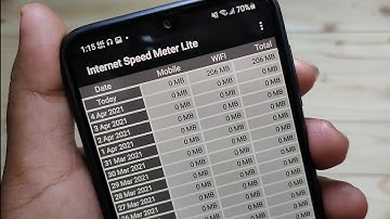 Samsung Galaxy F02S: How to Display Data Usage / Network Speed on the Status Bar