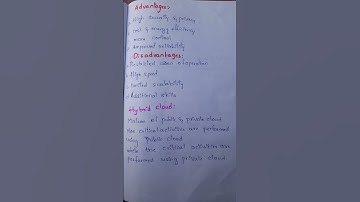 Cloud deployment models #cloudcomputing#cloudbasics