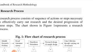Research Process Part 1