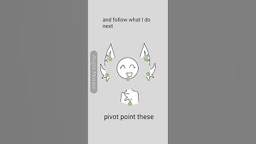 requested (sorry for bad explaining)#art#tutorial #idk #animation #fyppp#tutorials #alightmotion