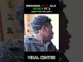 Bringing Back Old Memes So You Don't Have To Pt.3 #ranking #compilation #funny