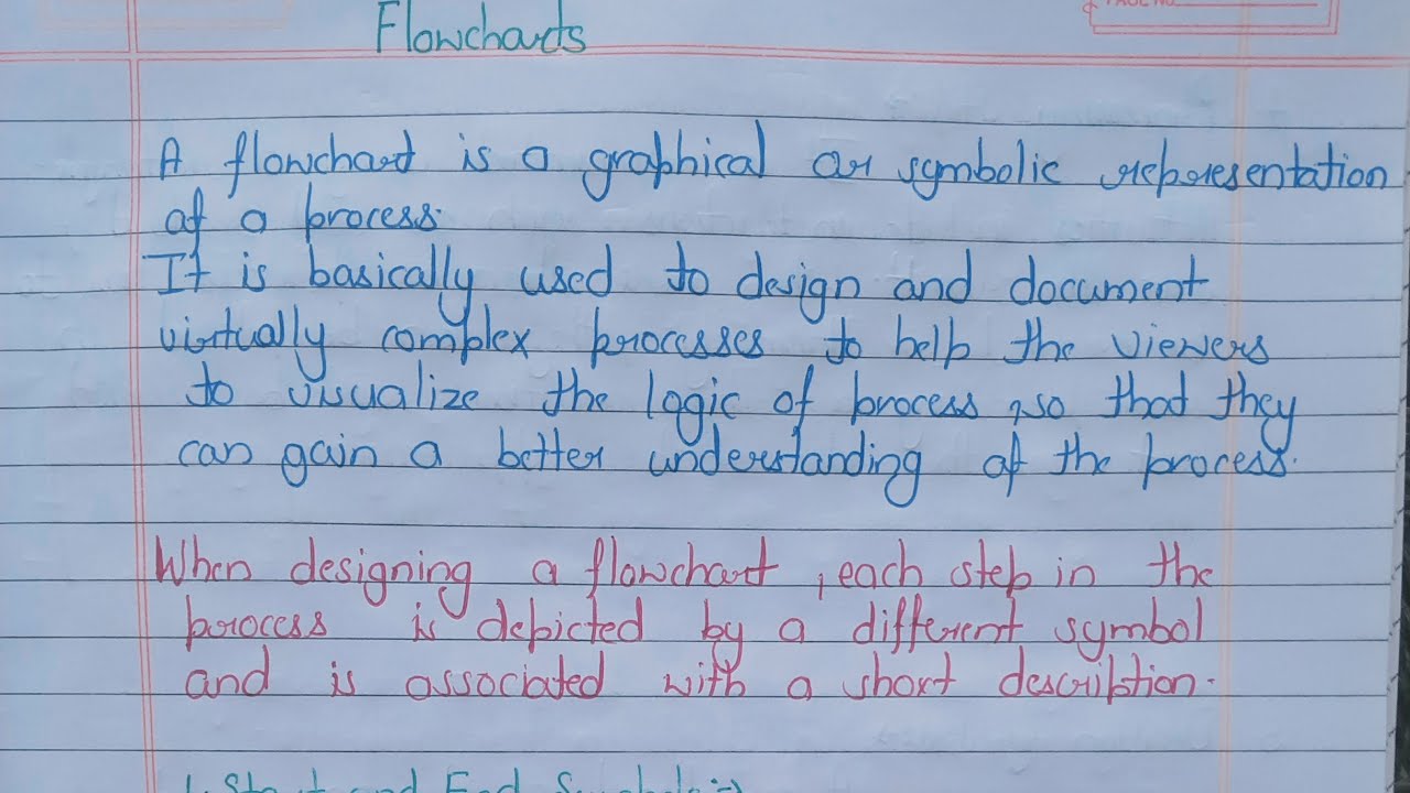 Flowcharts||Symbols used in Flowchart||Explanation in Hindi - YouTube