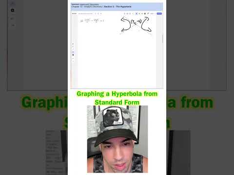 Graphing a Hyperbola
