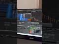 EARN FROM FREE STRATEGY! Link in bio #trading #sp500