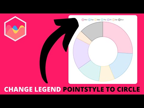Chart js Legend Style Circle