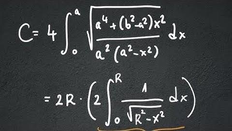 A "closed-form" formula for the circumference of an ellipse