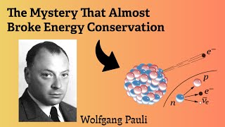 The Mystery That Almost Broke Energy Conservation #physics #sciecne #neutrinos #betadecay