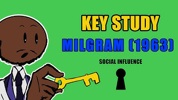 Stanley Milgram Electric Shock Experiment (Obedience)