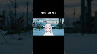 back number - 히로인 (ヒロイン)┃Cover by AON