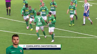 Pk 35 Vs Klubi 04 Ykkonen Soccer 𝐥𝐢𝐯𝐞 𝐬𝐭𝐫𝐞𝐚𝐦 Youtube