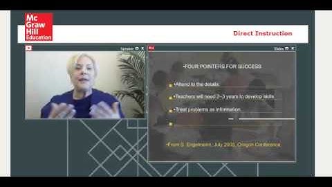 Discover the Components in a Successful Direct Instruction Implementation