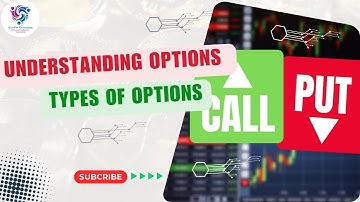 Understanding Options and Their Types I Derivatives I Finance I Quick Concepts I EcoFin Concepts