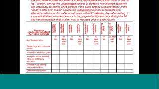 Title I Part D Webinar SY 2015 16