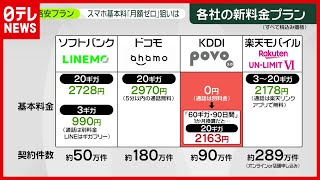 【スマホ】各社の新料金プランを比較….KDDIは基本料ゼロの「格安プラン」を発表