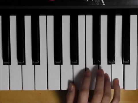 コイケヤ  ポリンキー CMソング　一番簡単なキー（Ｃのキー）で演奏 　右手ピアノ　How to Play Piano （right hand）