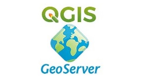 How To Publish Layer Styles To Geoserver | QGIS #Geoserver #qgis