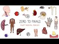 Beginning of video
