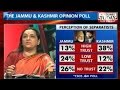 Jharkhand Post Poll: form Majority