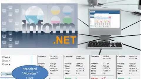 Tour of Inform.NET Version 1.2