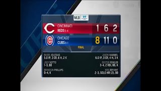 9 (pt3/3) - Cubs Postgame Live - vs. Cincinnati Reds - Thu 4-14-2016 - CSN Chicago