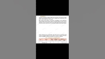 Class 11 accountancy /chapter 6 /Purchase book and it