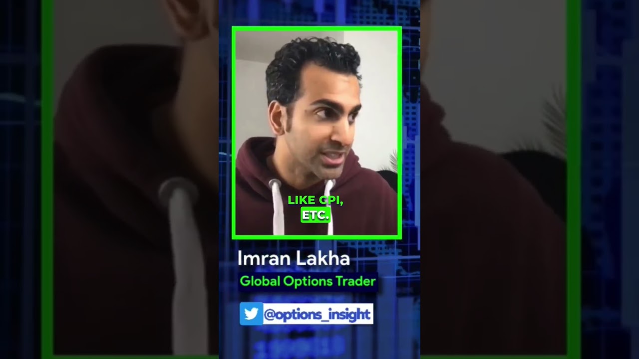 Don’t Sleep on this Volatility Divergence! 🚫😴📉📈 | Macro Options Highlight 