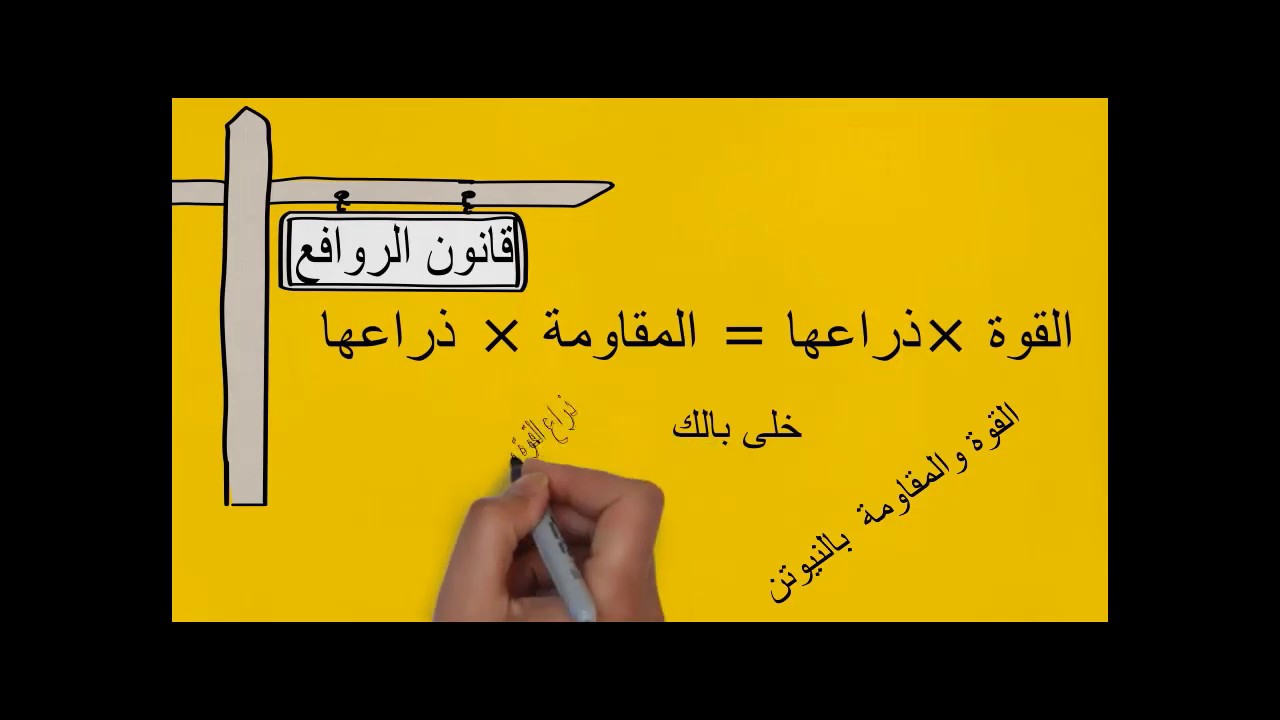 شرح مبسط لدرس قانون  الروافع + أسئلة علل + حل مسائل هامة للصف السادس الابتدائى ترم2