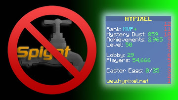 Never Use The Spigot Scoreboard API Again!