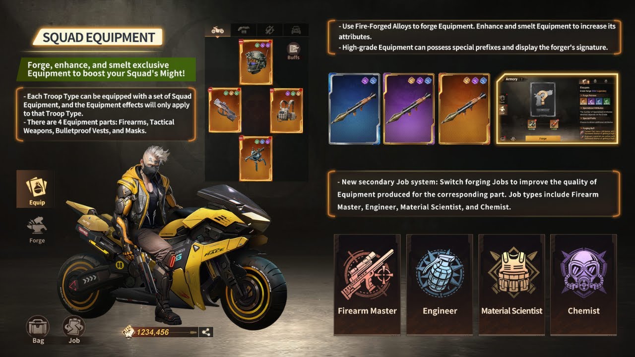 Первый взгляд на новую систему аукционов и снаряжение отряда | Последние выжившие в «Судном дне»