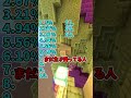 こんなの絶対残れないw