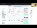 Boolean Algebra में Logic Gates - Easy Explanation!