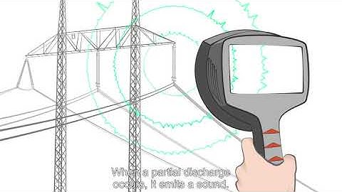 NL Camera: What Are Partial Discharges? ENG Subtitles