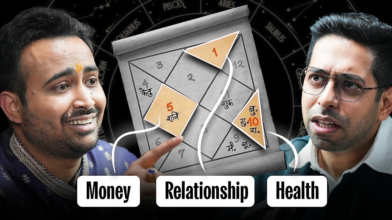 Astrology Vs. Logic, 2026 Predictions, Learn Astrology | Ft. Astro Arun Pandit