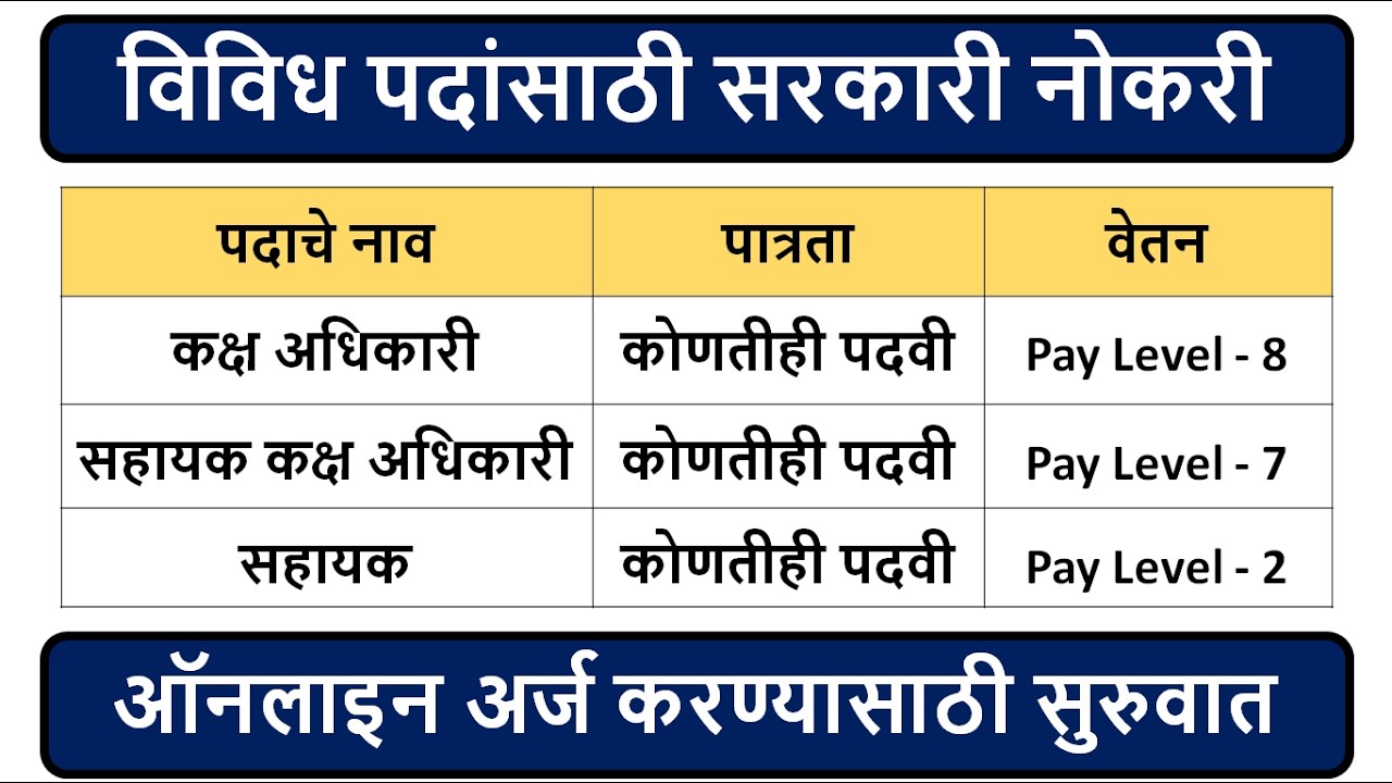 विविध पदांसाठी सरकारी नोकरी | कक्ष अधिकारी, सहायक पदांसाठी भरती | पात्रता: कोणतीही पदवी |
