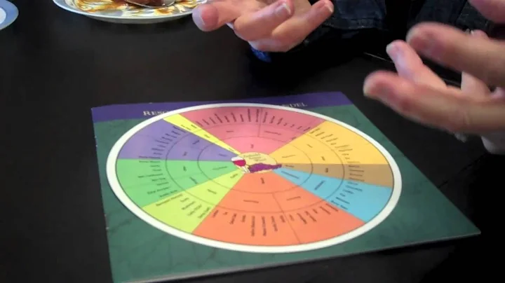 How to improve your  aroma palette for wine tastin...