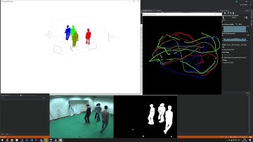 OpenCV Voxel-based Tracking