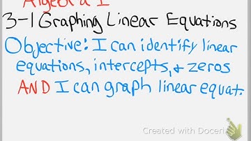 Algebra 1: 3-1 Graphing Linear Equations (in Standard Form) by finding Intercepts