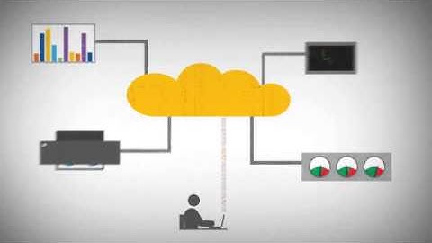 Designing For and Responding To Cloud Service Issues