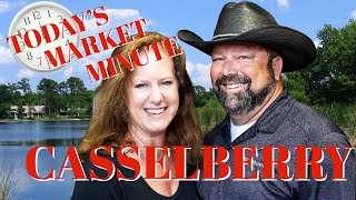 Today's Market Minute 23 January 2023 - Casselberry, Florida