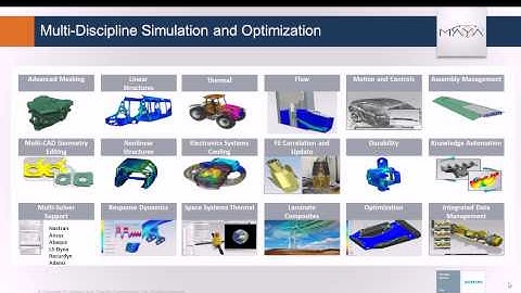 Siemens NX Advance Simulation Tutorial