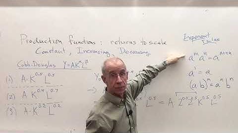 3d Cobb Douglas examples