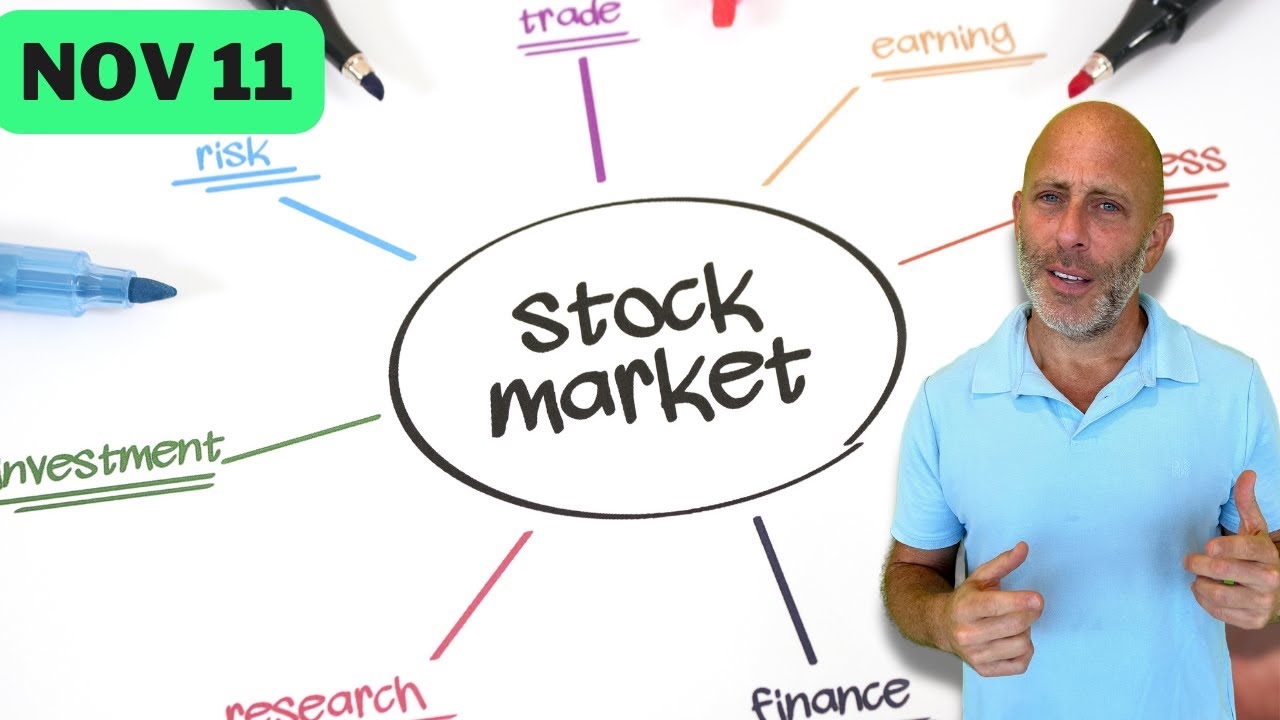 PreMarket Analysis and Strategy Session Stock Market Today YouTube