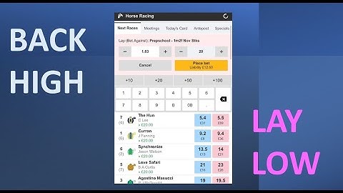 How to identify profotable horses for B2L (Back to lay) selection