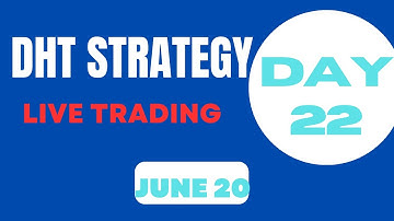 Intraday live trading on tradetron algo #stockmarket #algo #tradetron