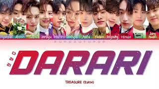 DJ DARARI - TREASURE [ DJ JERALD REMIX ] Disco Party Mix 140bpm