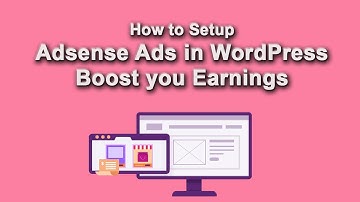 How to setup Adsense ads in WordPress Using Ad-Inserter | Urdu / Hindi Tutorial