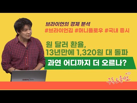   원달러환율 어디까지 더 오르나 비트코인 암호화폐 코인