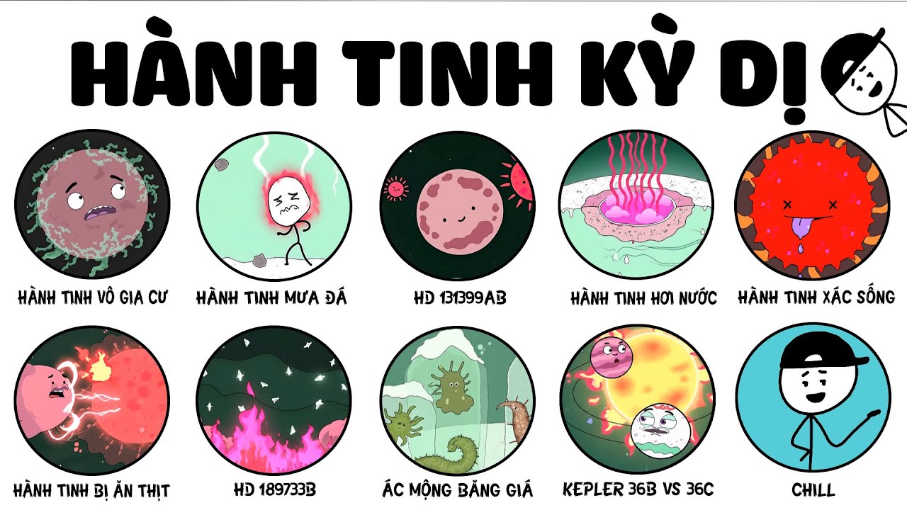 Những hành tinh kỳ dị thách thức trí tưởng tượng con người🧠 🪐